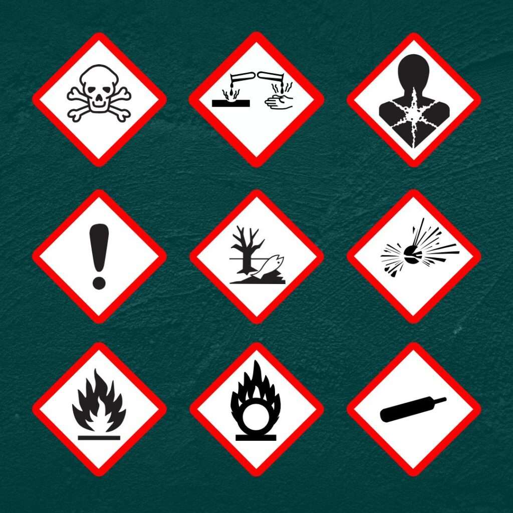 Hazard symbols and labeling
